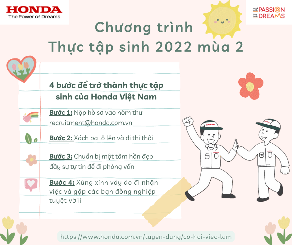 Honda Internship 2022