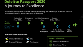 Deloitte Passport  2020